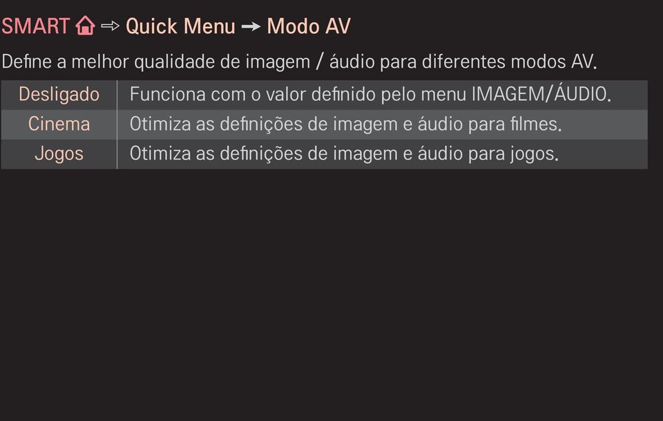 Desligado Cinema Jogos Funciona com o valor definido pelo menu