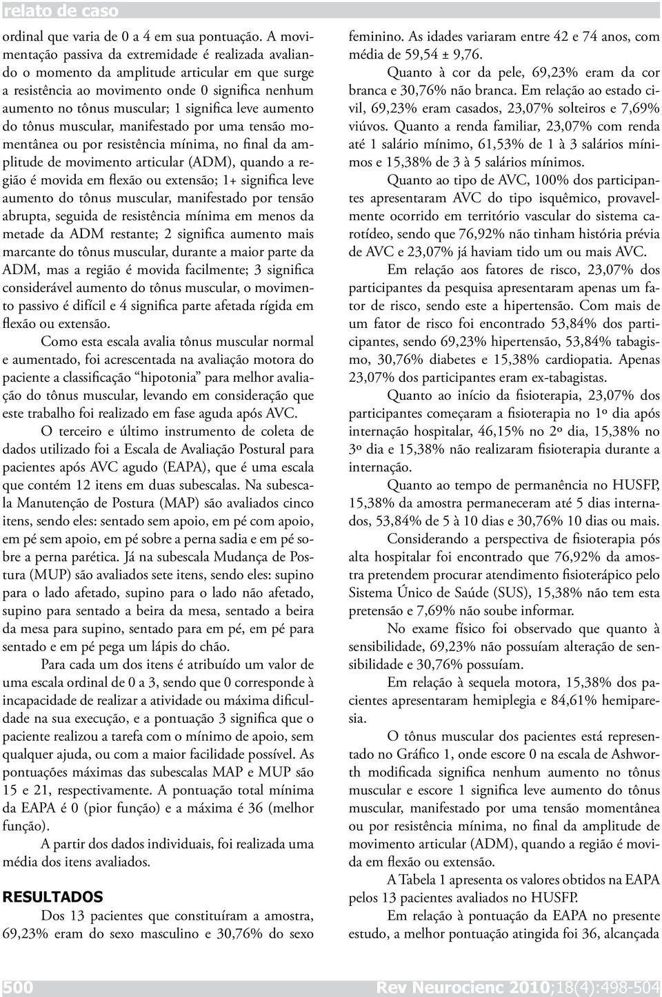 leve aumento do tônus muscular, manifestado por uma tensão momentânea ou por resistência mínima, no final da amplitude de movimento articular (ADM), quando a região é movida em flexão ou extensão; 1+