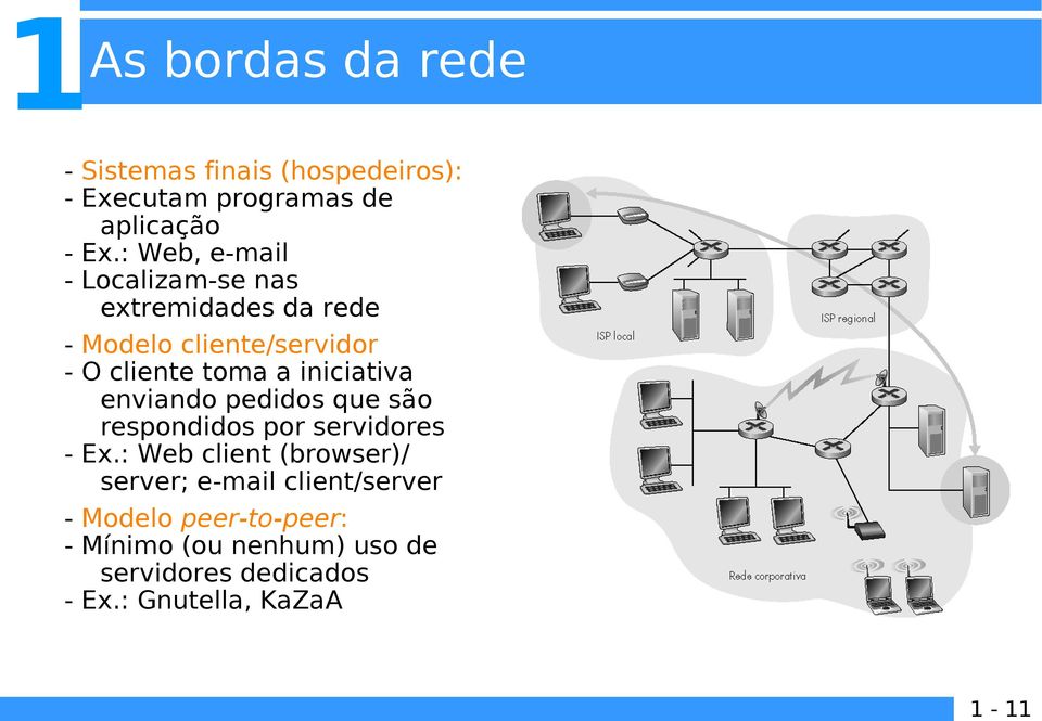 iniciativa enviando pedidos que são respondidos por servidores - Ex.