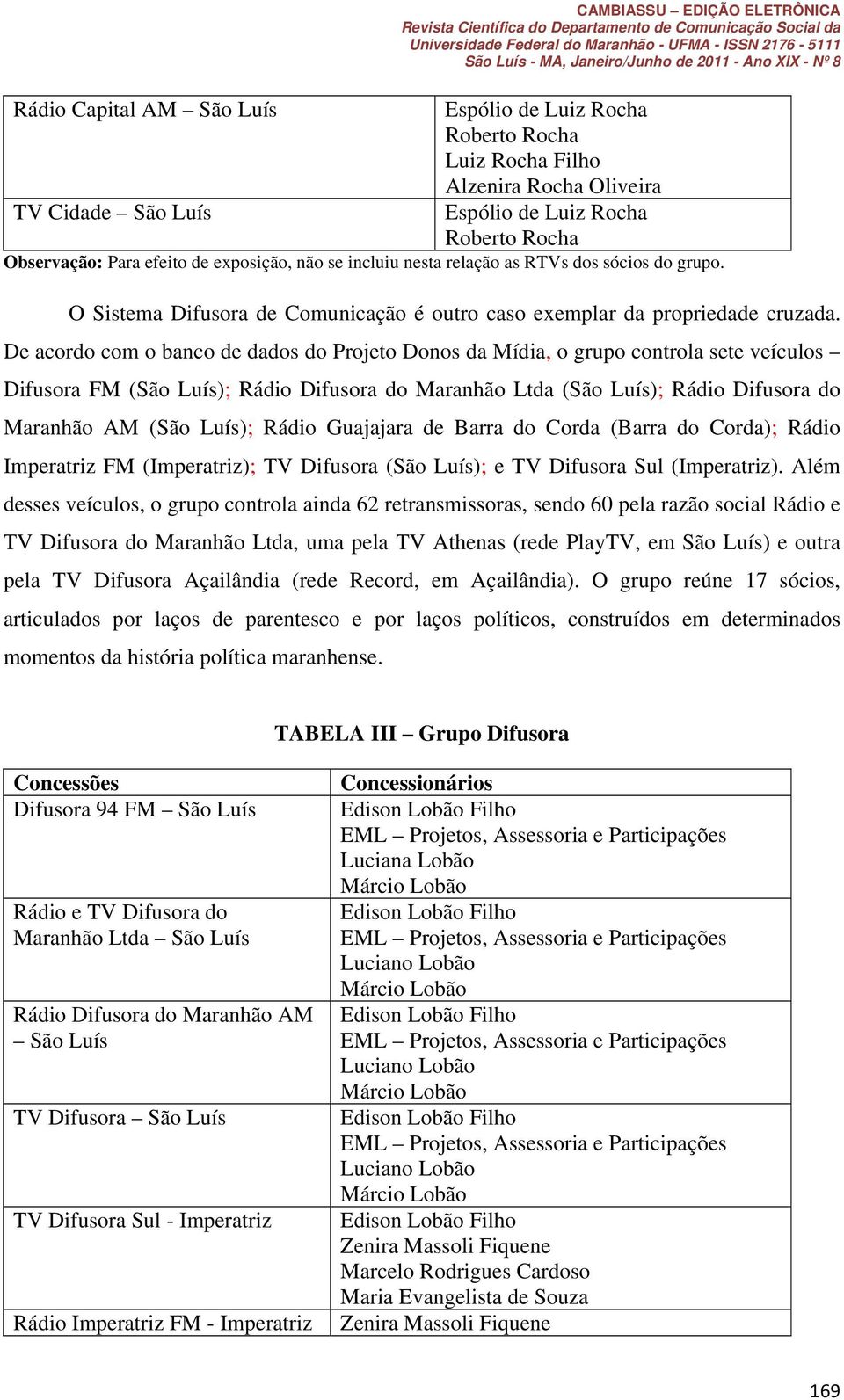 De acordo com o banco de dados do Projeto Donos da Mídia, o grupo controla sete veículos Difusora FM (São Luís); Rádio Difusora do Maranhão Ltda (São Luís); Rádio Difusora do Maranhão AM (São Luís);