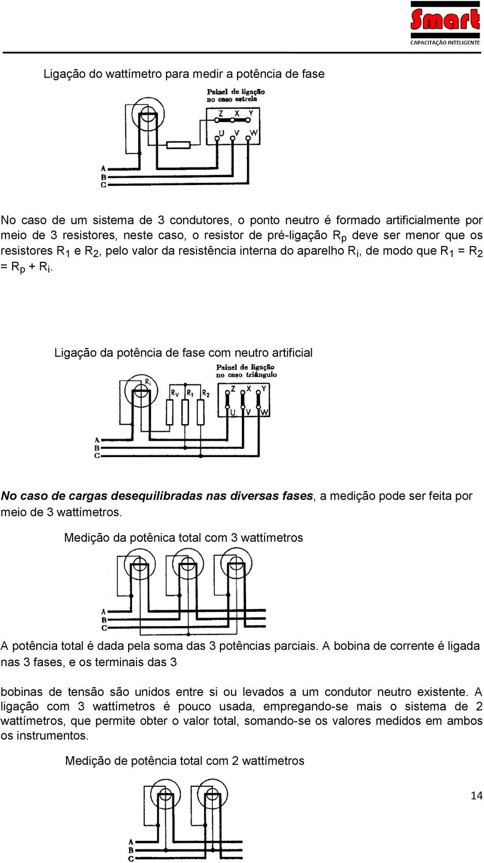 Ligação da potência de fase com neutro artificial No caso de cargas desequilibradas nas diversas fases, a medição pode ser feita por meio de 3 wattímetros.