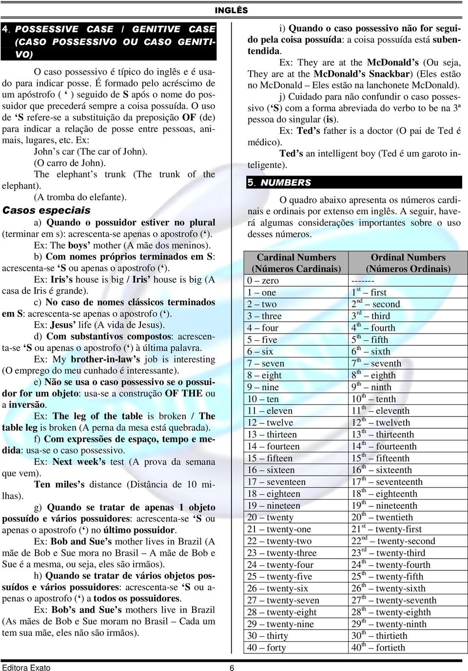 O uso de S refere-se a substituição da preposição OF (de) para indicar a relação de posse entre pessoas, animais, lugares, etc. John s car (The car of John). (O carro de John).