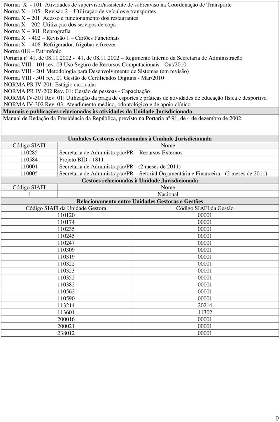 2002-41, de 08.11.2002 Regimento Interno da Secretaria de Administração Norma VIII - 101 rev.