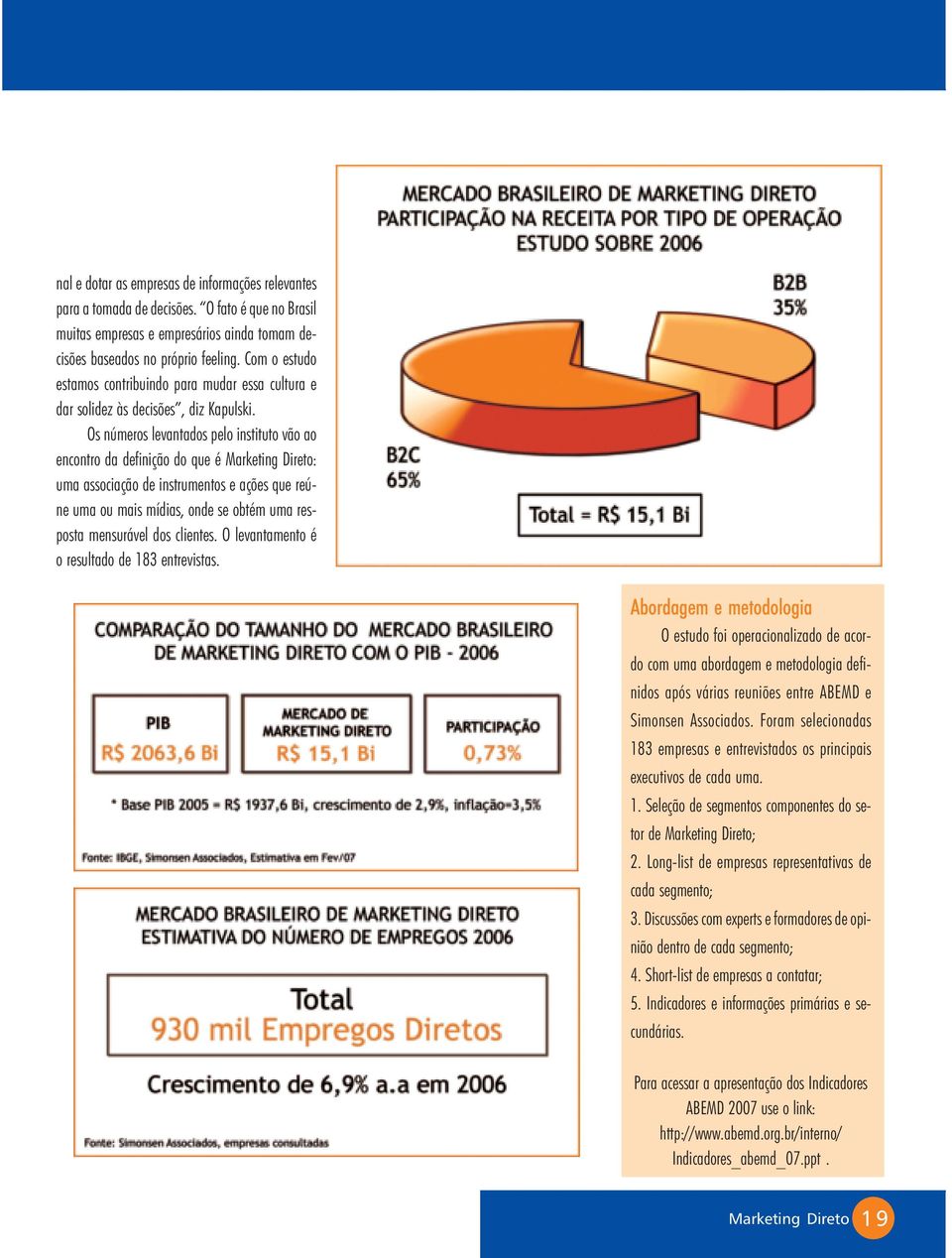 Os números levantados pelo instituto vão ao encontro da definição do que é Marketing Direto: uma associação de instrumentos e ações que reúne uma ou mais mídias, onde se obtém uma resposta mensurável