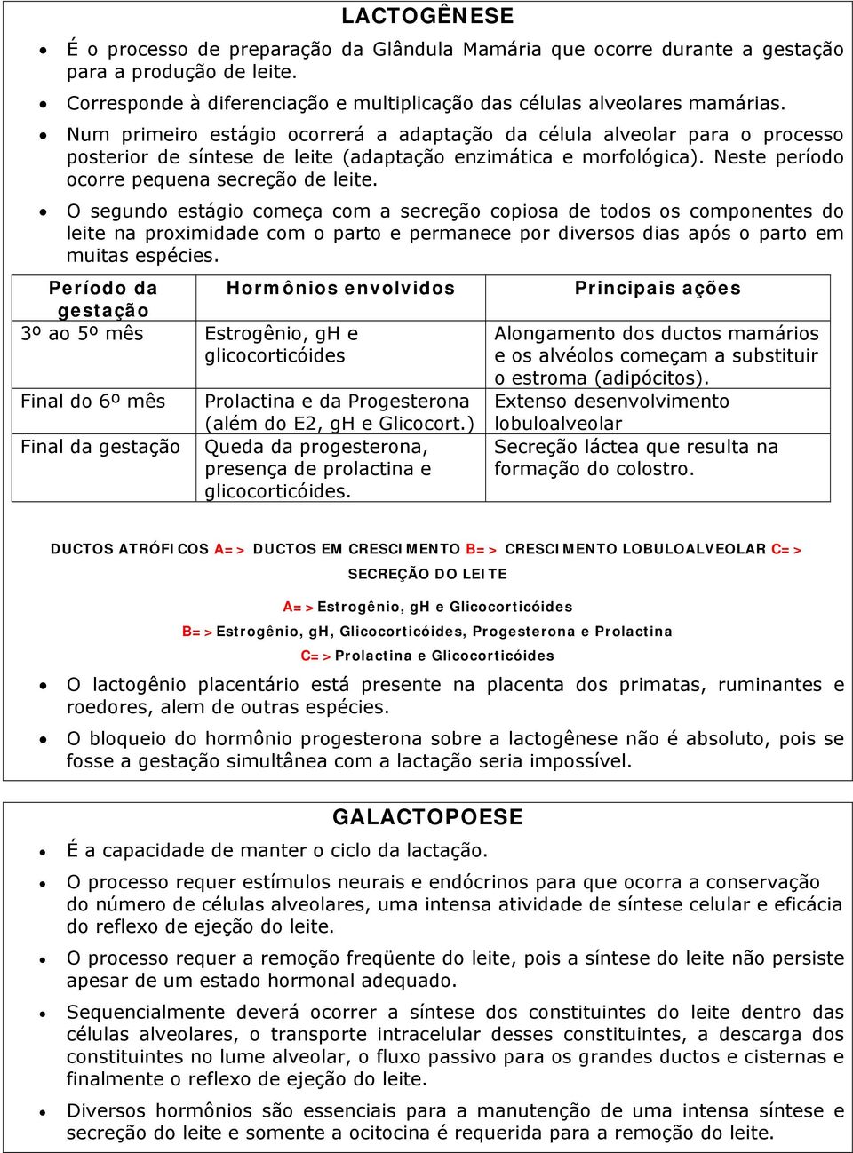 O segundo estágio começa com a secreção copiosa de todos os componentes do leite na proximidade com o parto e permanece por diversos dias após o parto em muitas espécies.