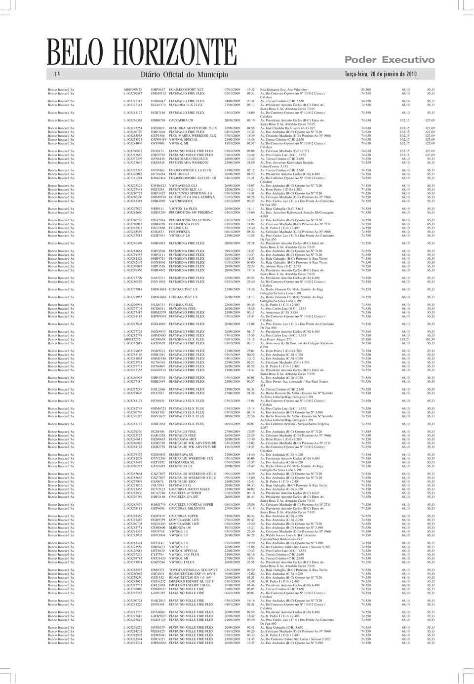 550 68,10 85,13 Banco Itaucard Sa L-003277312 HHB8443 FIAT/PALIO FIRE FLEX 24/09/2009 20:31 Av. Teresa Cristina (C-B) 2.650 74.