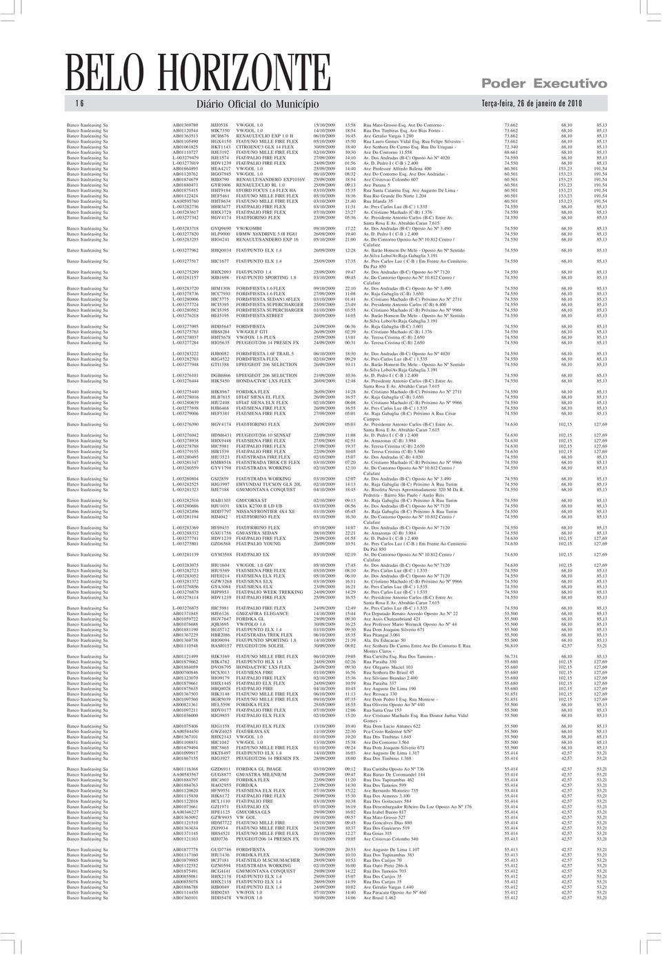 662 68,10 85,13 Banco Itauleasing Sa AB01363513 HCI6676 RENAULT/CLIO EXP 1.0 H 06/10/2009 16:45 Ave Getulio Vargas 1.280 73.