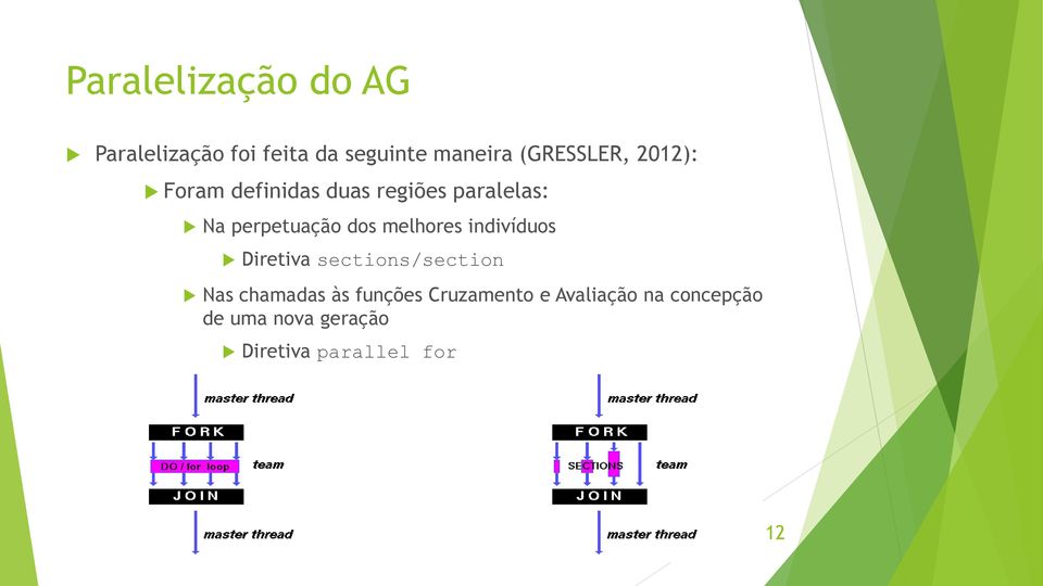 dos melhores indivíduos Diretiva sections/section Nas chamadas às