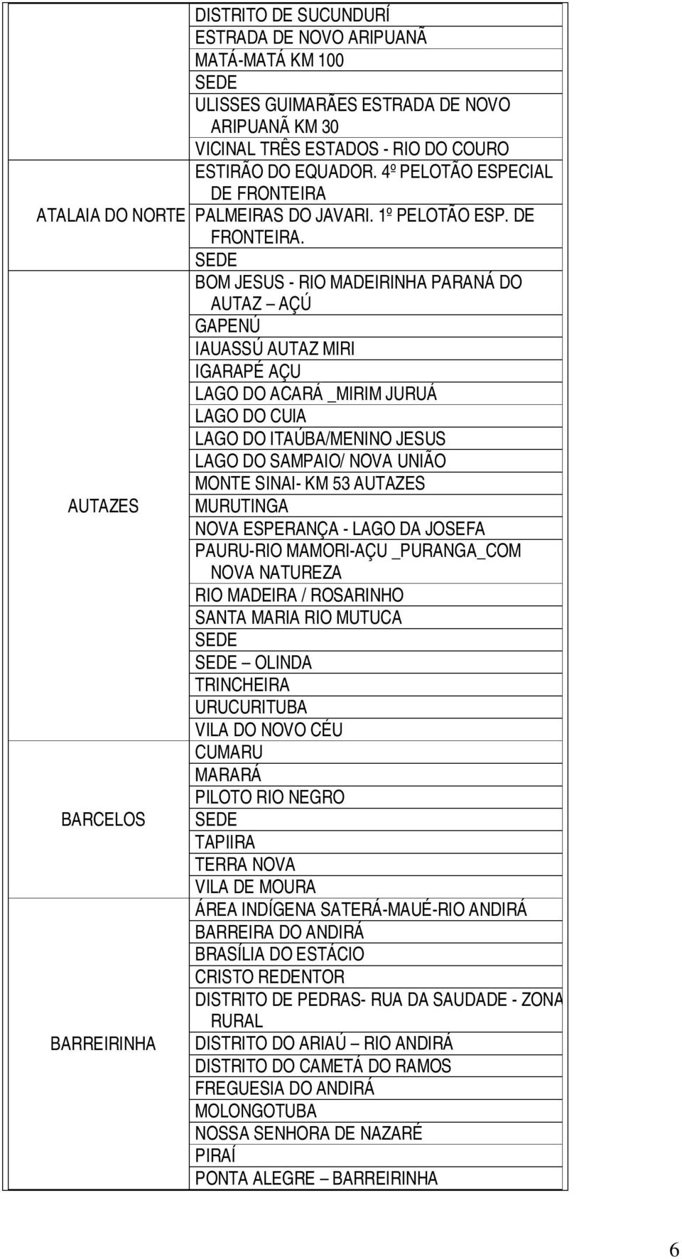 ATALAIA DO NORTE PALMEIRAS DO JAVARI. 1º PELOTÃO ESP. DE FRONTEIRA.