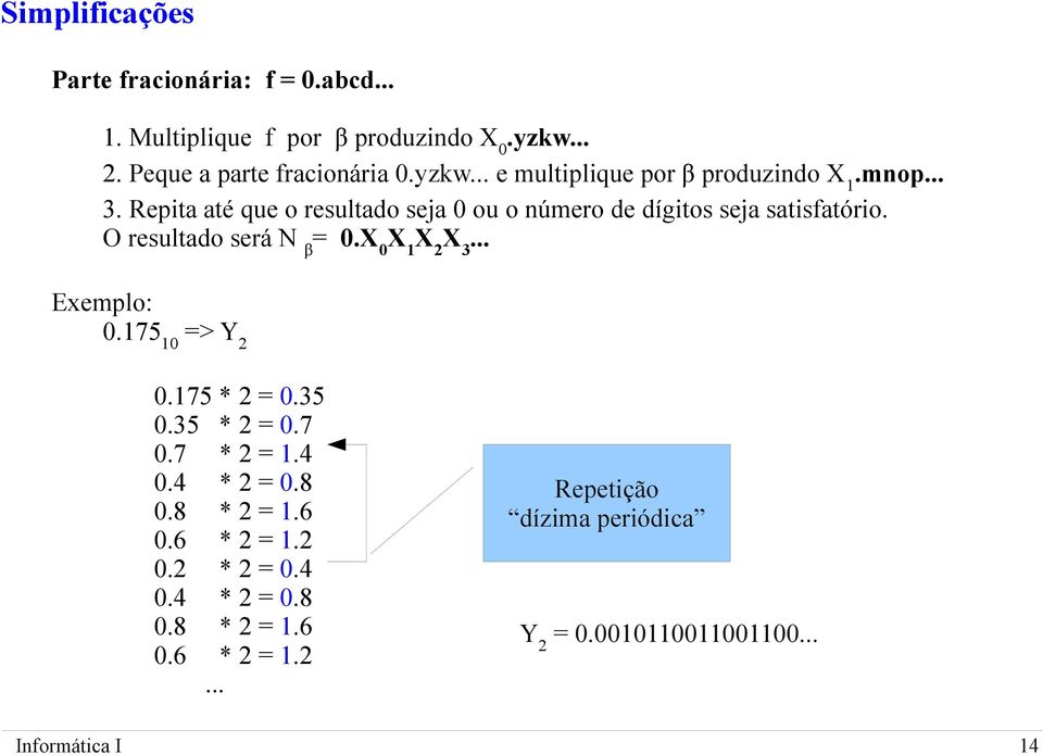 .. Exemplo: 0.17510 => Y2 0.175 * 2 = 0.35 0.35 * 2 = 0.7 0.7 * 2 = 1.4 0.4 * 2 = 0.8 0.8 * 2 = 1.6 0.6 * 2 = 1.2 0.2 * 2 = 0.