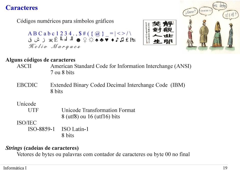 Interchange (ANSI) 7 ou 8 bits EBCDIC Extended Binary Coded Decimal Interchange Code (IBM) 8 bits Unicode UTF ISO/IEC