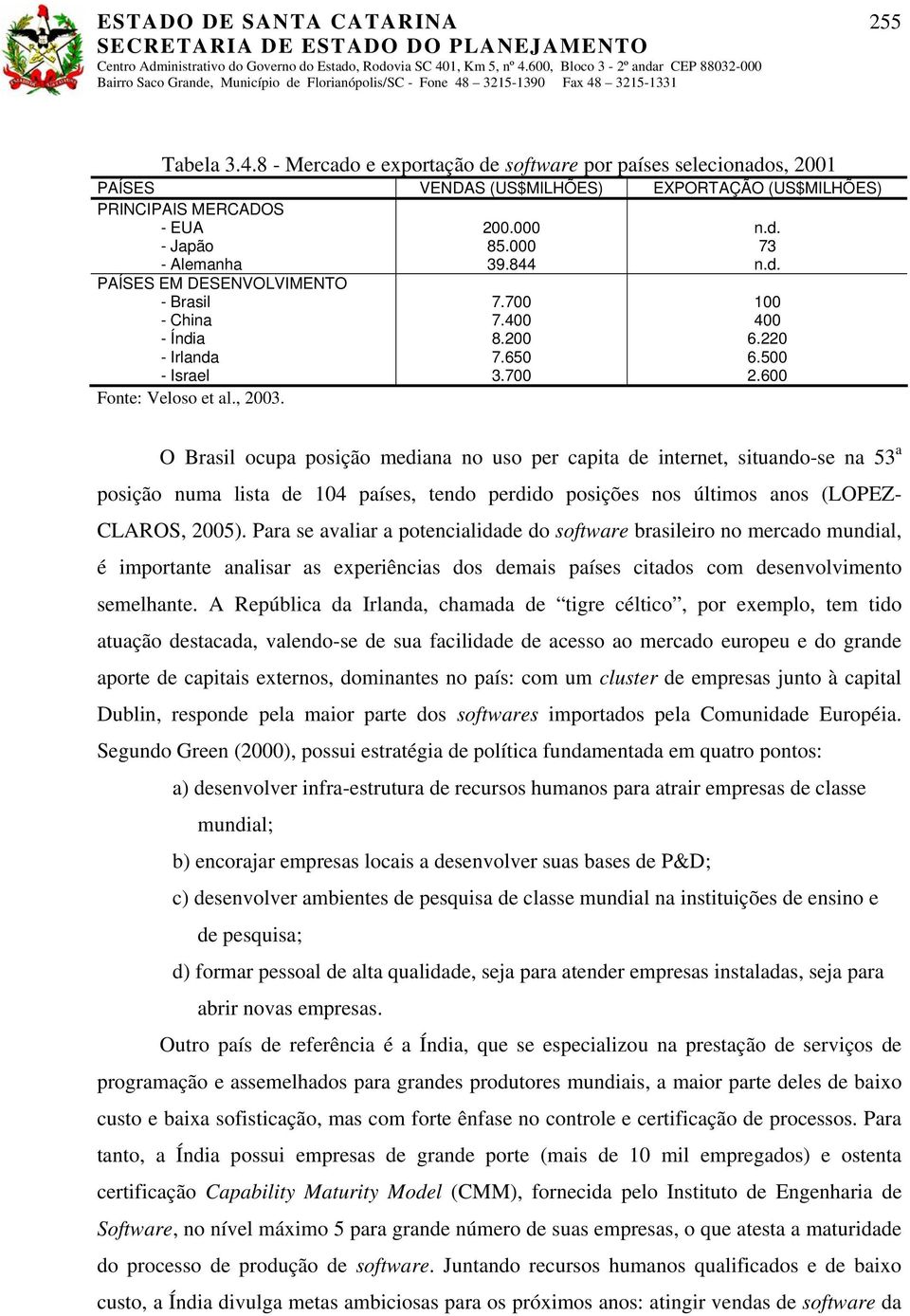 China - Índia - Irlanda - Israel Fonte: Veloso et al., 2003. 200.000 85.000 39.844 7.700 7.400 8.200 7.650 3.700 n.d. 73 n.d. 100 400 6.220 6.500 2.