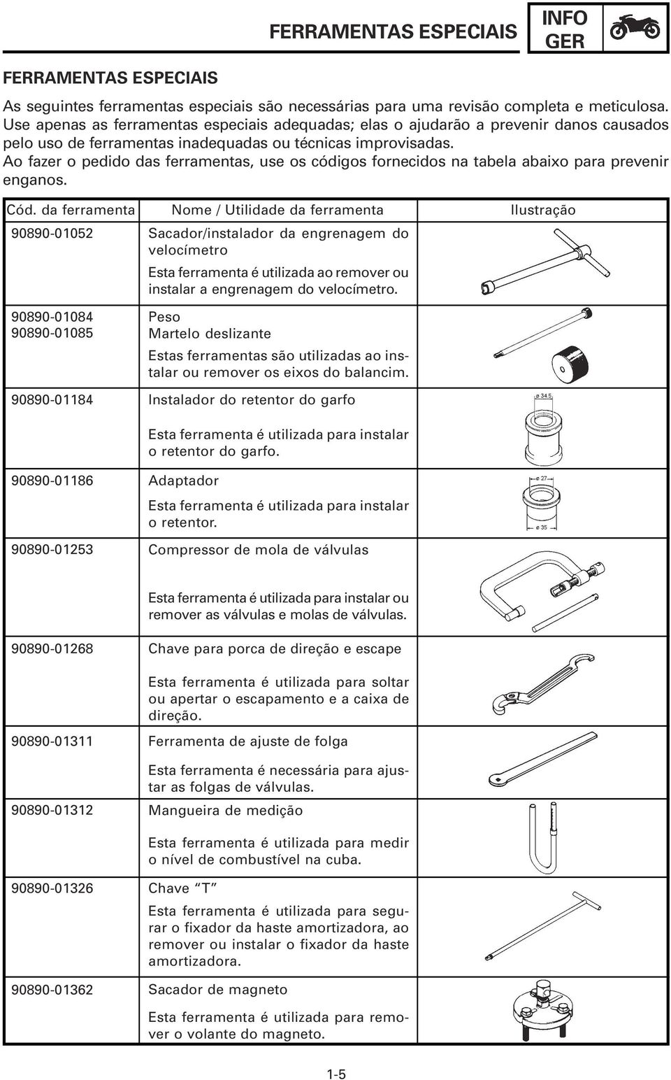 Ao fazer o pedido das ferramentas, use os códigos fornecidos na tabela abaixo para prevenir enganos. Cód.