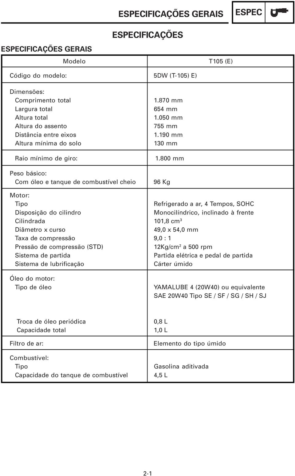 compressão (STD) Sistema de partida Sistema de lubrificação Óleo do motor: Tipo de óleo.870 mm 654 mm.050 mm 755 mm.90 mm 30 mm.