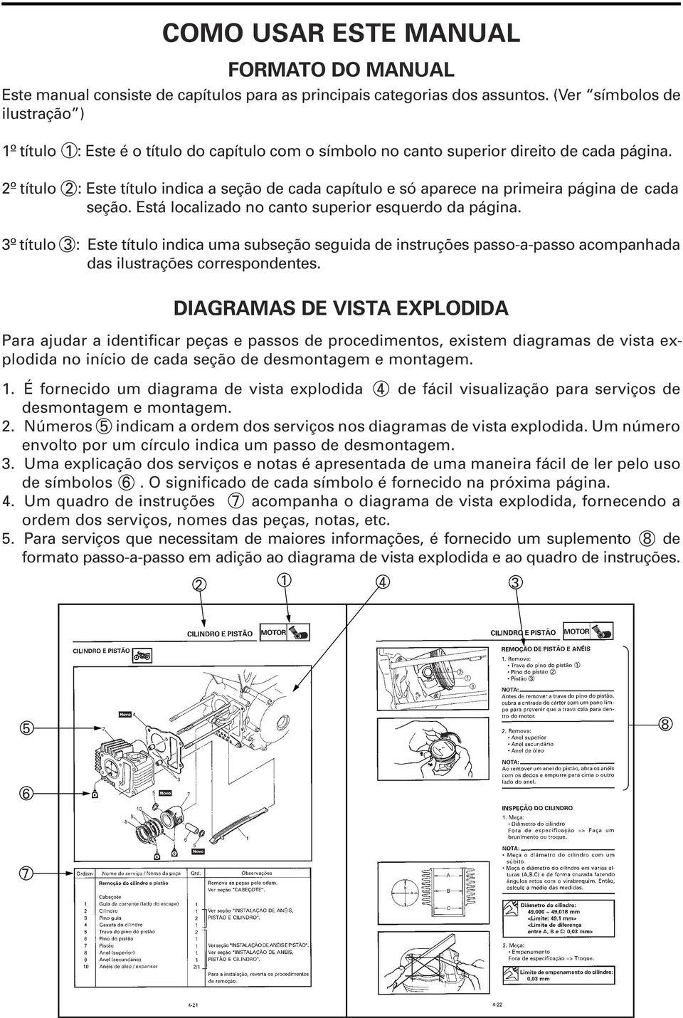 2º título 2 : Este título indica a seção de cada capítulo e só aparece na primeira página de cada seção. Está localizado no canto superior esquerdo da página.