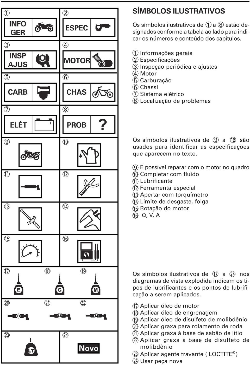 2 3 4 5 6 7 8 Informações gerais Especificações Inspeção periódica e ajustes Motor Carburação Chassi Sistema elétrico Localização de problemas Os símbolos ilustrativos de 9 a 6 são usados para