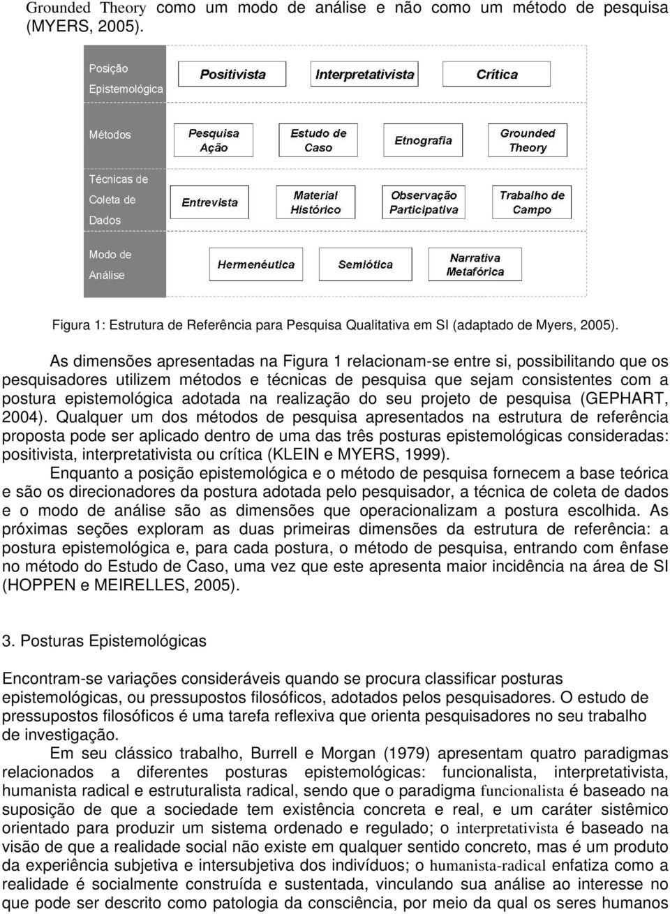 na realização do seu projeto de pesquisa (GEPHART, 2004).