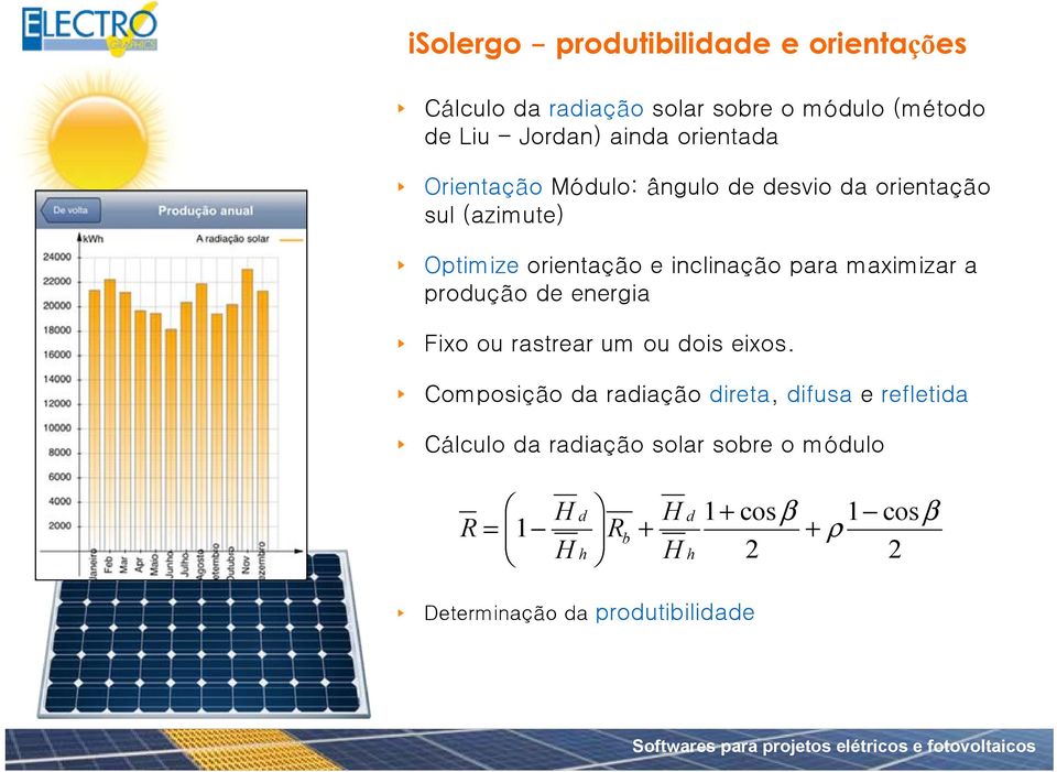 maximizar a produção de energia Fixo ou rastrear um ou dois eixos.