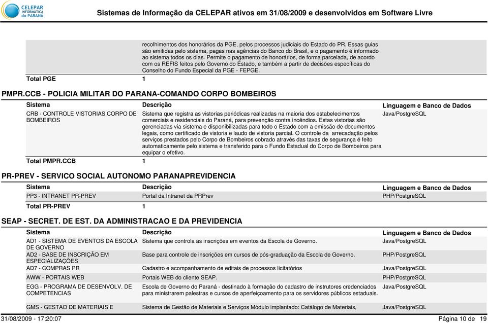 Permite o pagamento de honorários, de forma parcelada, de acordo com os REFIS feitos pelo Governo do Estado, e também a partir de decisões específicas do Conselho do Fundo Especial da PGE - FEPGE.