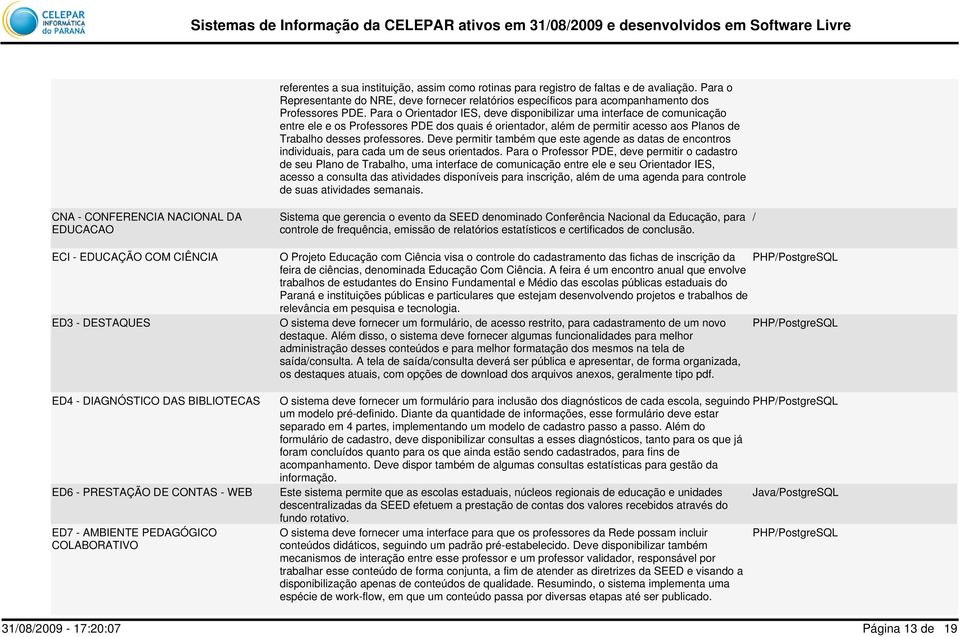 Para o Orientador IES, deve disponibilizar uma interface de comunicação entre ele e os Professores PDE dos quais é orientador, além de permitir acesso aos Planos de Trabalho desses professores.