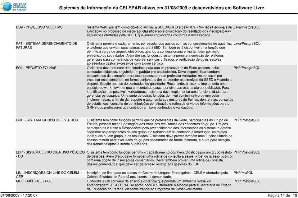 FAT - SISTEMA GERENCIAMENTO DE FATURAS FOL - PROJETO FOLHAS O sistema permite o cadatramento, por escola, dos gastos com as concessionárias de água, luz e telefone que enviam suas faturas para a SEED.