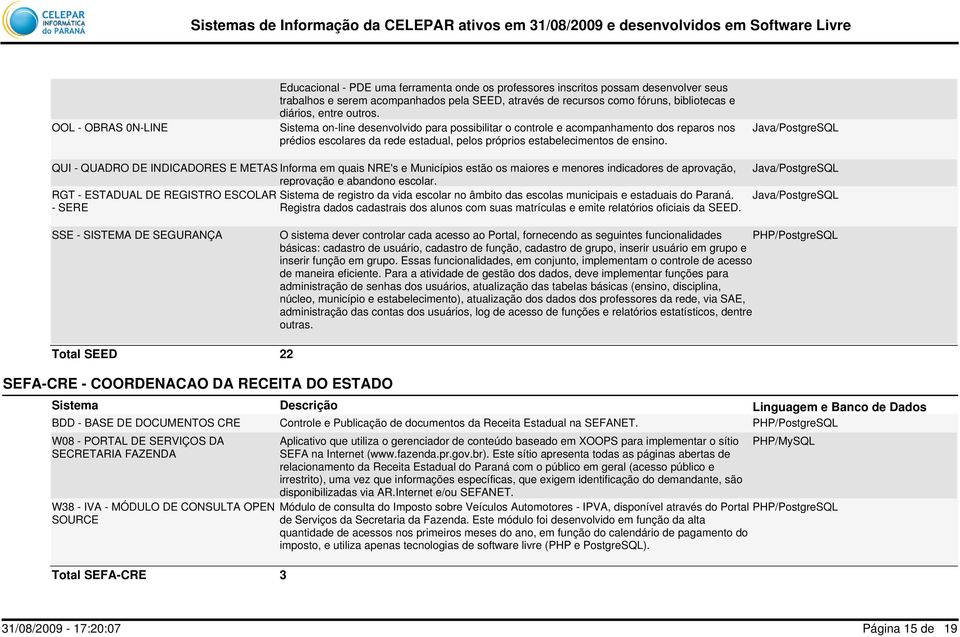 on-line desenvolvido para possibilitar o controle e acompanhamento dos reparos nos prédios escolares da rede estadual, pelos próprios estabelecimentos de ensino.