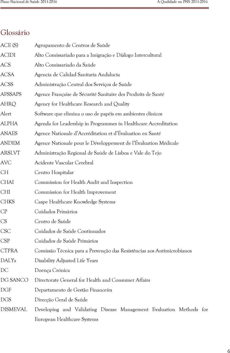 Sanitaire des Produits de Santé Agency for Healthcare Research and Quality Software que elimina o uso de papéis em ambientes clínicos Agenda for Leadership in Programmes in Healthcare Accreditation