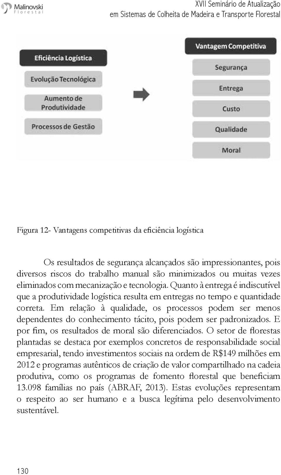 Quanto à entrega é indiscutível que a produtividade logística resulta em entregas no tempo e quantidade correta.