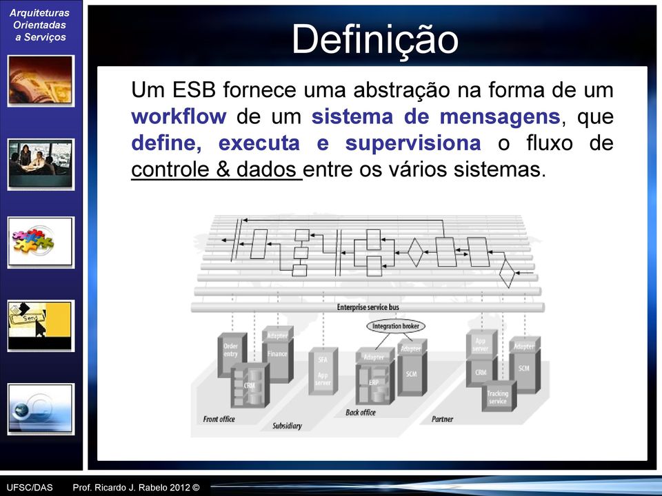 mensagens, que define, executa e