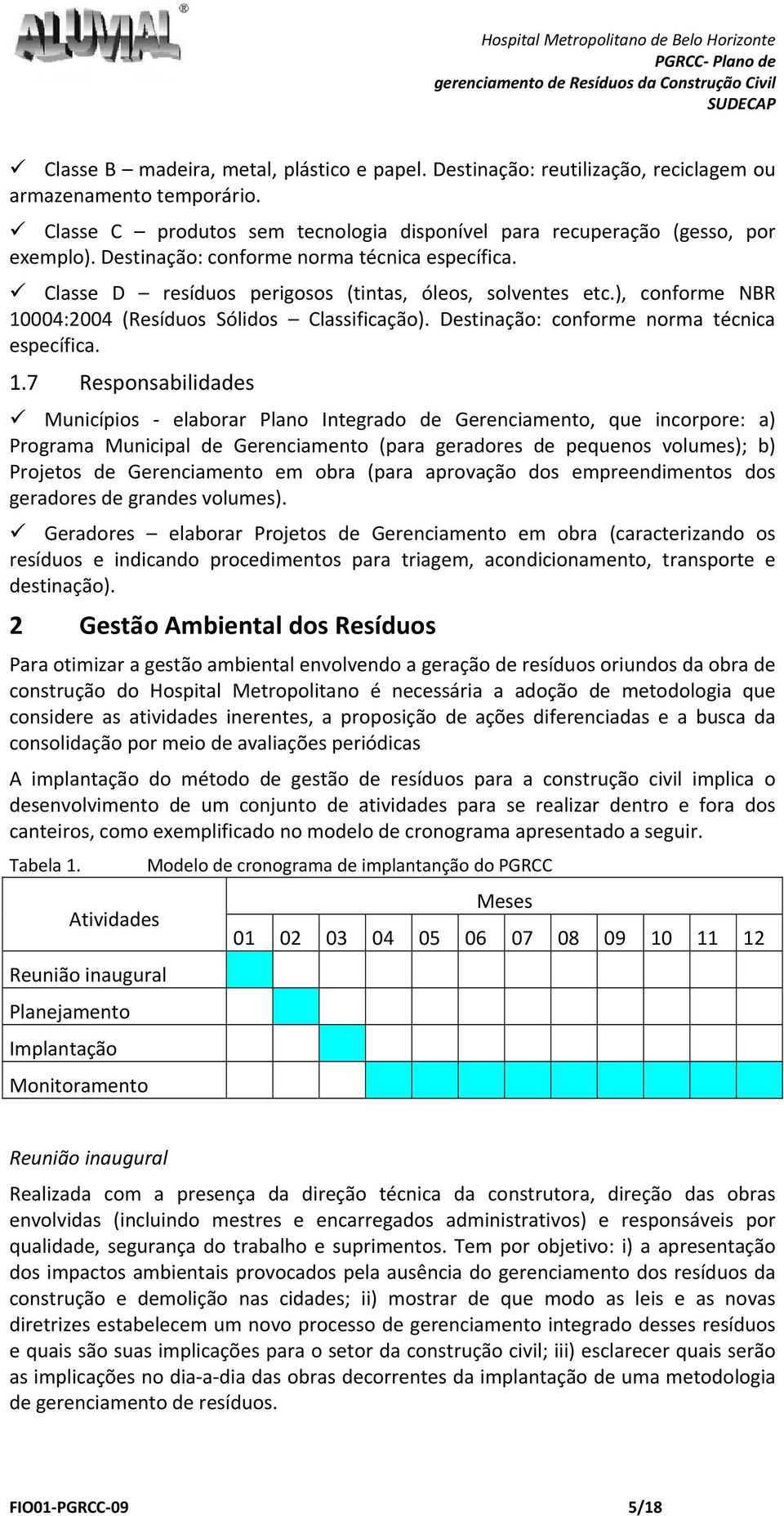 Destinação: conforme norma técnica específica. 1.