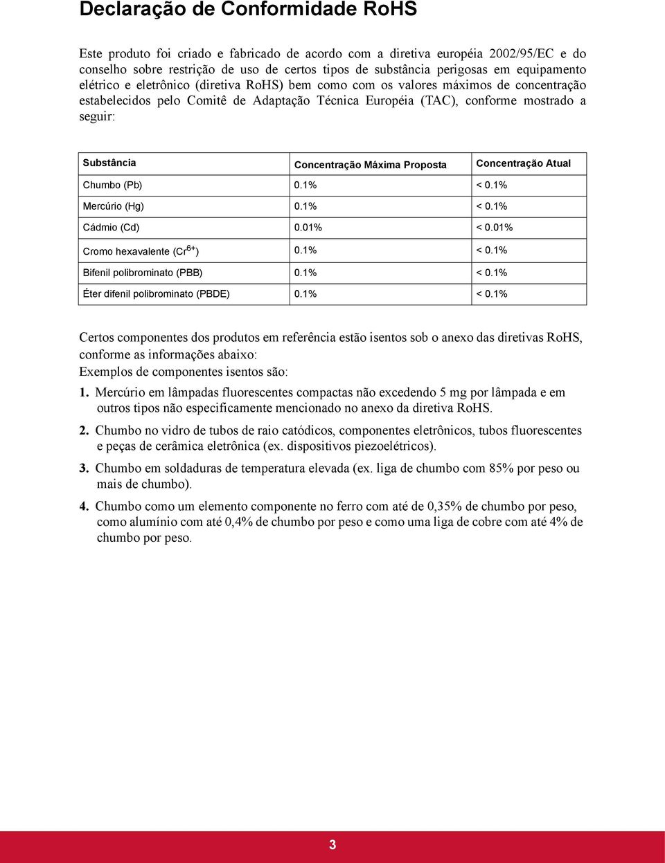 Concentração Máxima Proposta Concentração Atual Chumbo (Pb) 0.1% < 0.1% Mercúrio (Hg) 0.1% < 0.1% Cádmio (Cd) 0.01% < 0.01% Cromo hexavalente (Cr 6+ ) 0.1% < 0.1% Bifenil polibrominato (PBB) 0.1% < 0.1% Éter difenil polibrominato (PBDE) 0.