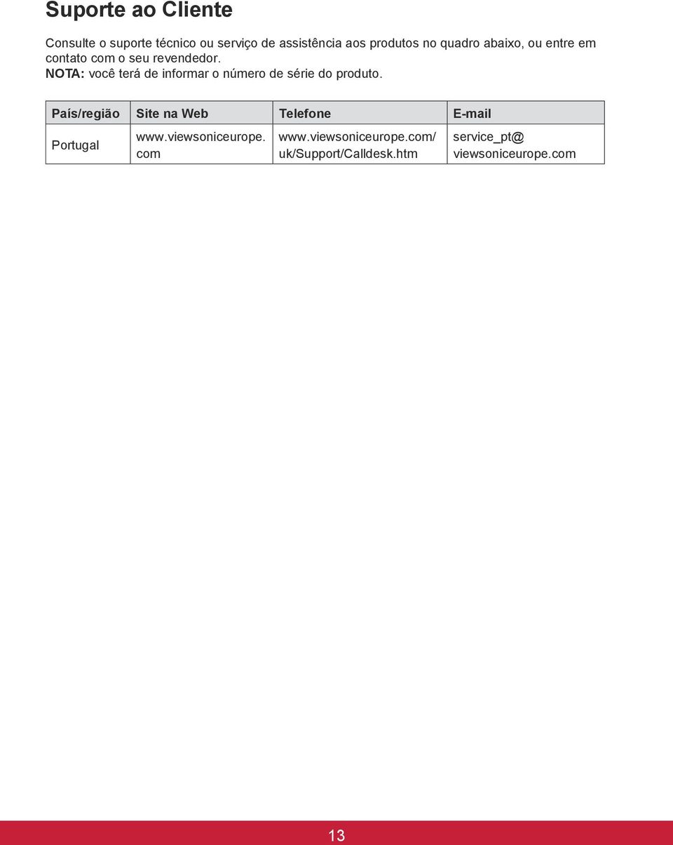 NOTA: você terá de informar o número de série do produto.