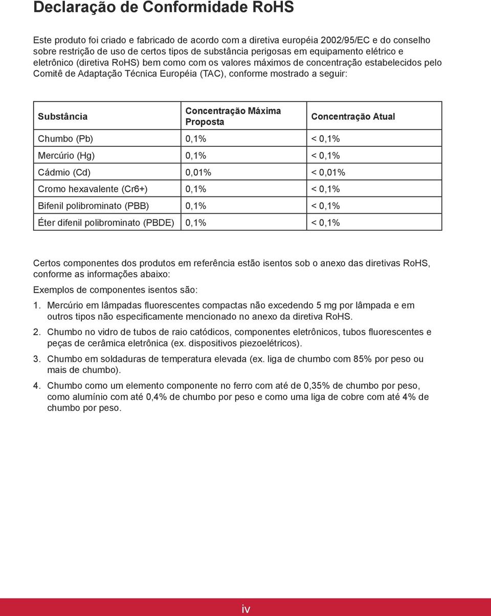 Concentração Máxima Proposta Chumbo (Pb) 0,1% < 0,1% Mercúrio (Hg) 0,1% < 0,1% Cádmio (Cd) 0,01% < 0,01% Cromo hexavalente (Cr6+) 0,1% < 0,1% Bifenil polibrominato (PBB) 0,1% < 0,1% Éter difenil