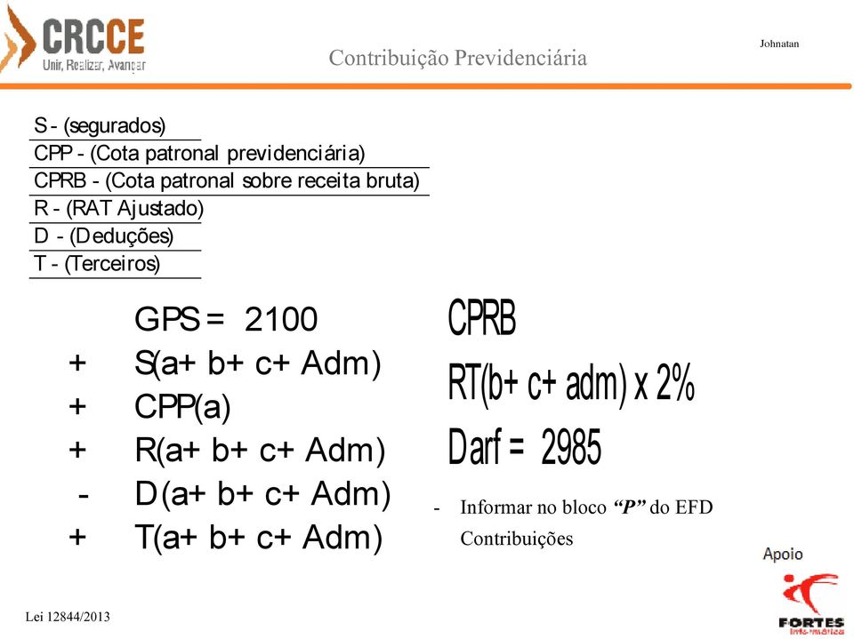 = 2100 + S(a+ b+ c+ Adm) + CPP(a) + R(a+ b+ c+ Adm) - D(a+ b+ c+ Adm) + T(a+ b+ c+ Adm)