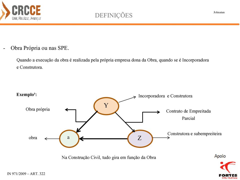 Incorporadora e Construtora.