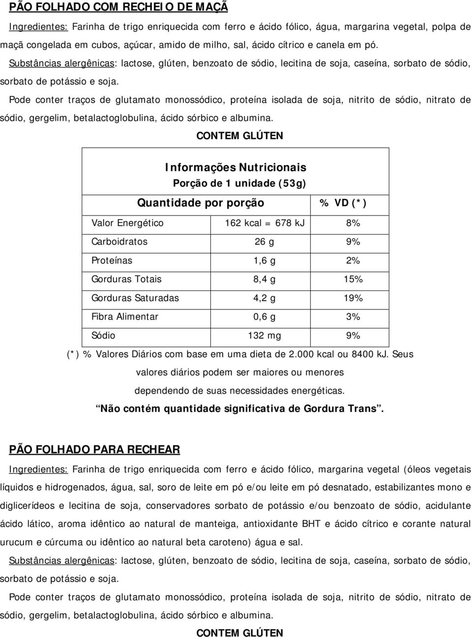 Pode conter traços de glutamato monossódico, proteína isolada de soja, nitrito de sódio, nitrato de sódio, gergelim, betalactoglobulina, ácido sórbico e albumina.