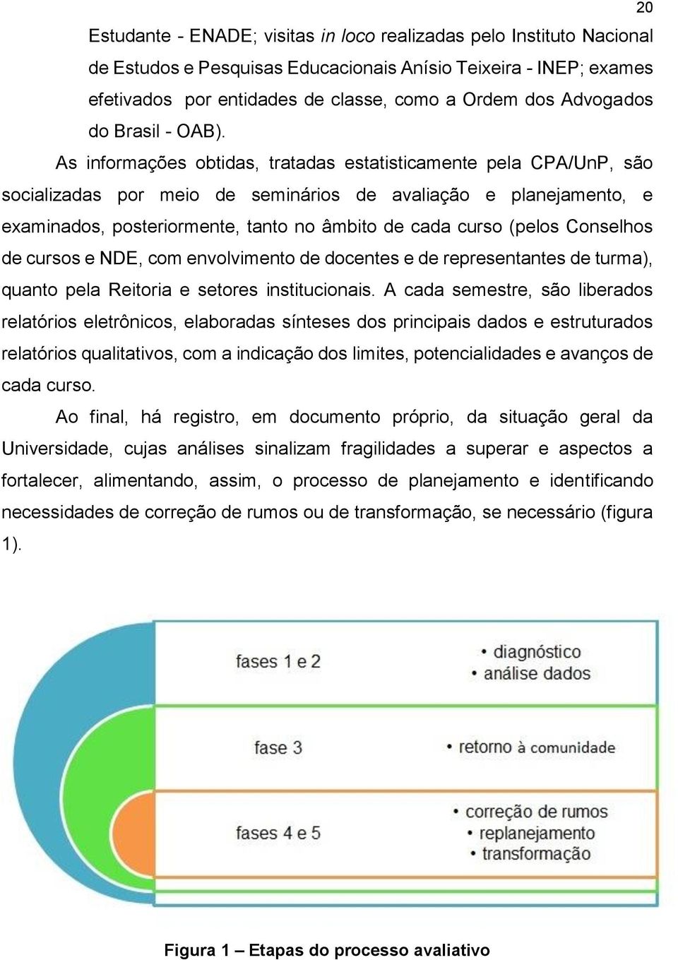 As informações obtidas, tratadas estatisticamente pela CPA/UnP, são socializadas por meio de seminários de avaliação e planejamento, e examinados, posteriormente, tanto no âmbito de cada curso (pelos