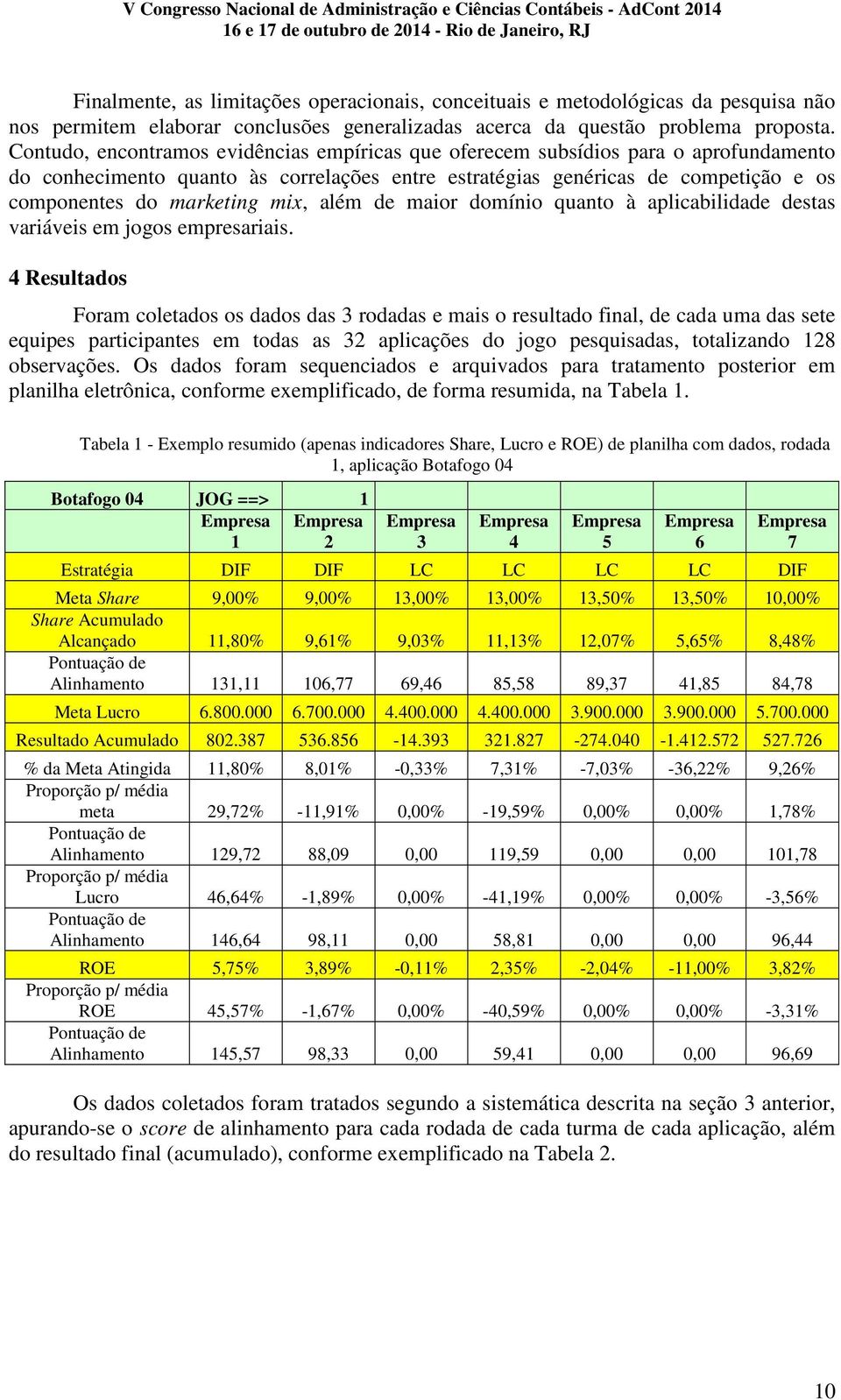 mix, além de maior domínio quanto à aplicabilidade destas variáveis em jogos empresariais.