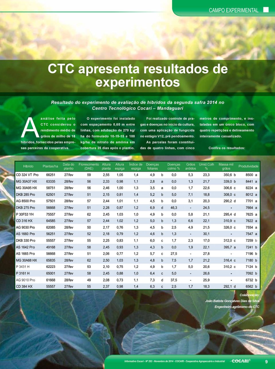 fungicida metros de comprimento, e instaladas em um único bloco, com quatro repetições e delineamento grãos de milho de 18 ha do formulado 10-15-15 e 100 no estágio V12, pré pendoamento.