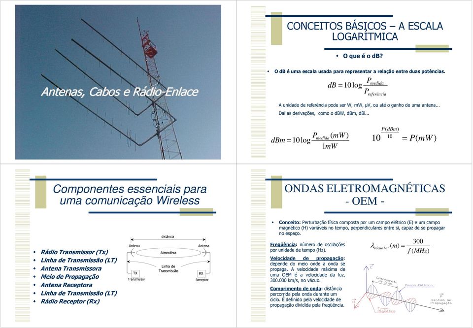 .. ( dbm) 1 1 medida ( mw ) dbm = 1log = ( mw ) 1mW Componentes essenciais para uma comunicação Wireless ONDAS ELETROMAGNÉTICAS - OEM - Rádio Transmissor (Tx) Linha de Transmissão (LT) Antena