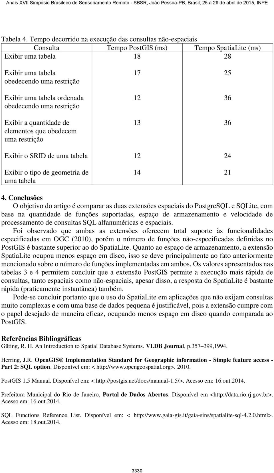 obedecendo uma restrição Exibir a quantidade de elementos que obedecem uma restrição Exibir o SRID de uma tabela Exibir o tipo de geometria de uma tabela 17 12 13 12 14 25 36 36 24 21 4.