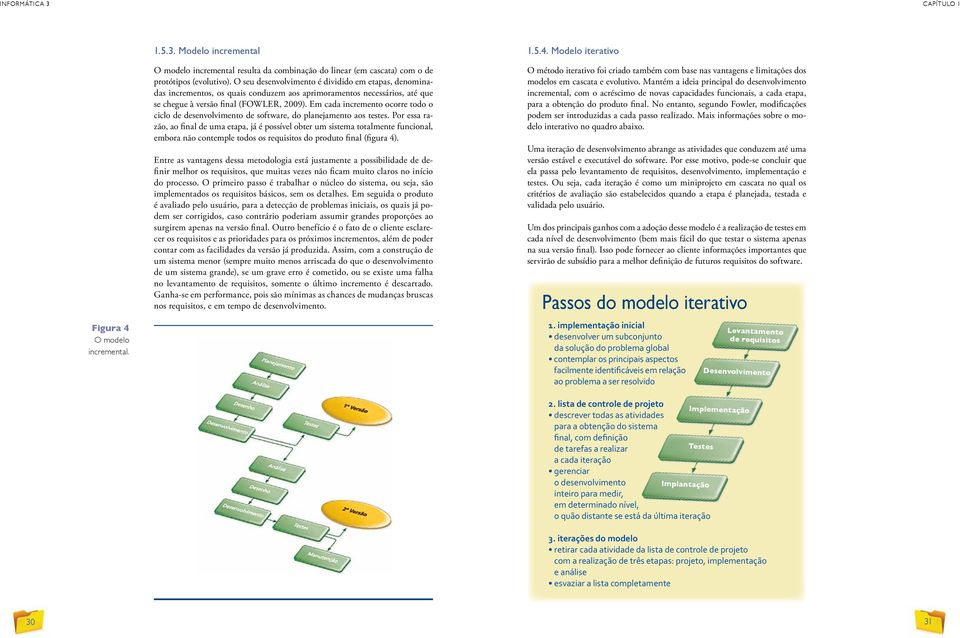 Em cada incremento ocorre todo o ciclo de desenvolvimento de software, do planejamento aos testes.