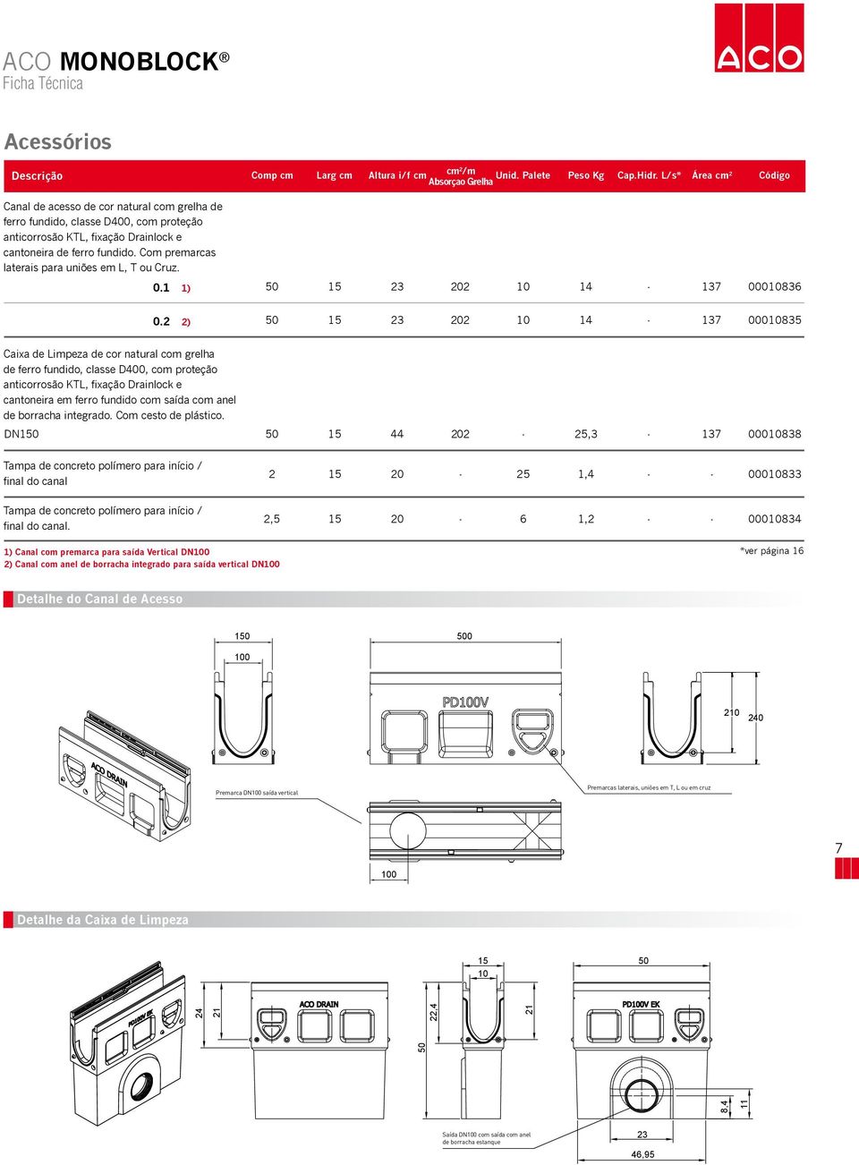 Com premarcas laterais para uniões em L, T ou Cruz. 0.1 1) 50 15 23 202 10 14 137 00010836 0.