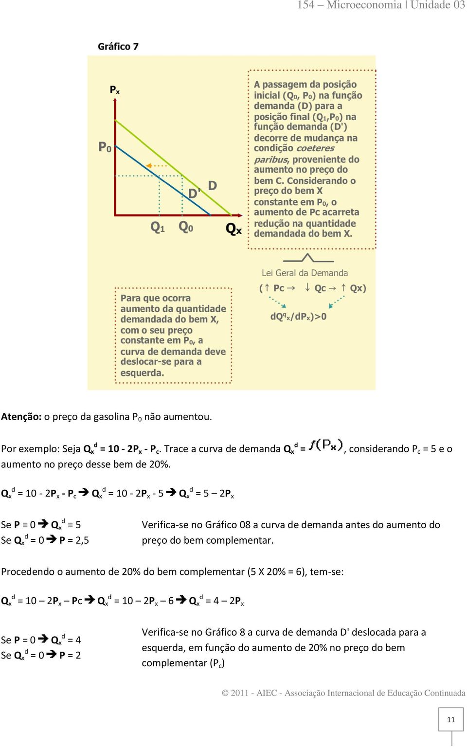 demanda antes do aumento do preço do bem complementar.