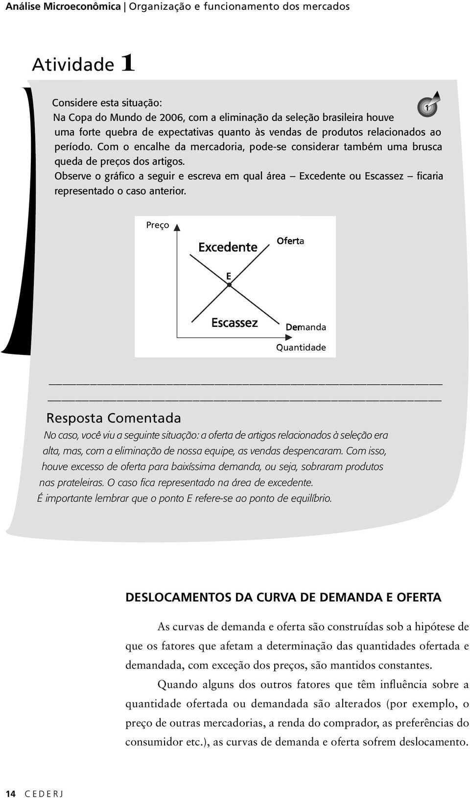 Observe o gráfico a seguir e escreva em qual área Excedente ou Escassez ficaria representado o caso anterior.