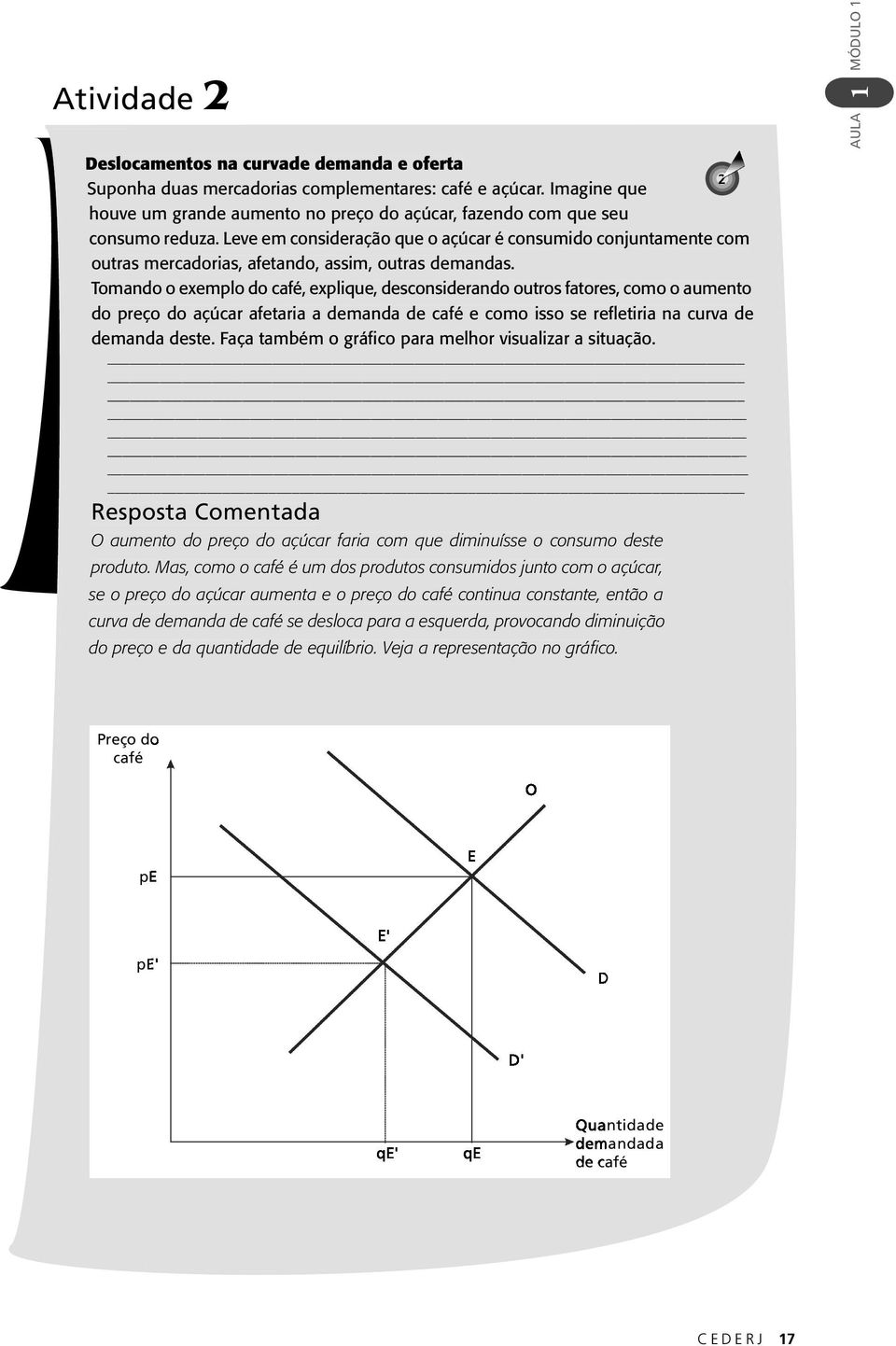 Leve em consideração que o açúcar é consumido conjuntamente com outras mercadorias, afetando, assim, outras demandas.