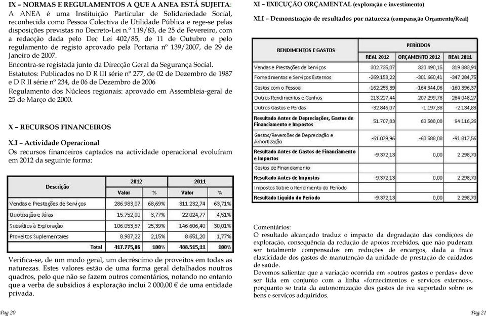 º 119/83, de 25 de Fevereiro, com a redacção dada pelo Dec Lei 402/85, de 11 de Outubro e pelo regulamento de registo aprovado pela Portaria nº 139/2007, de 29 de Janeiro de 2007.