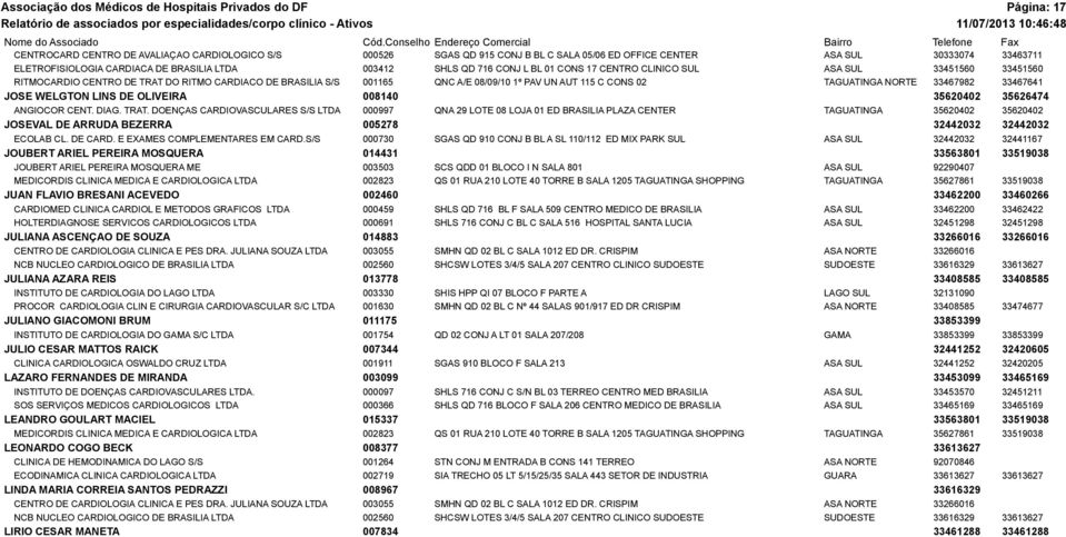 33451560 33451560 RITMOCARDIO CENTRO DE TRAT DO RITMO CARDIACO DE BRASILIA S/S 001165 QNC A/E 08/09/10 1º PAV UN AUT 115 C CONS 02 TAGUATINGA NORTE 33467982 33467641 JOSE WELGTON LINS DE OLIVEIRA