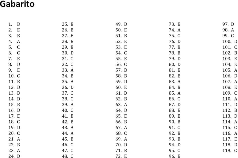 D 62. B 63. A 64. D 65. E 66. B 67. A 68. C 69. A 70. D 71. B 72. E 73. E 74. A 75. C 76. D 77. B 78. B 79. D 80. D 81. E 82. E 83. A 84. B 85. A 86. C 87. D 88. E 89. E 90. B 91.