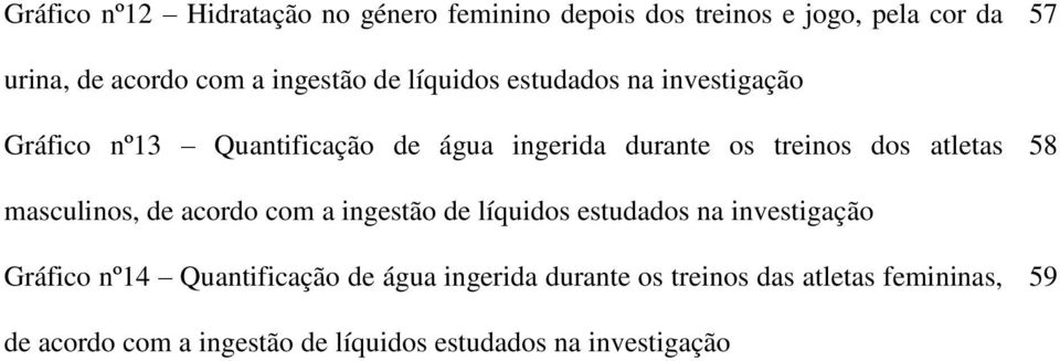 atletas 58 masculinos, de acordo com a ingestão de líquidos estudados na investigação Gráfico nº14 Quantificação de